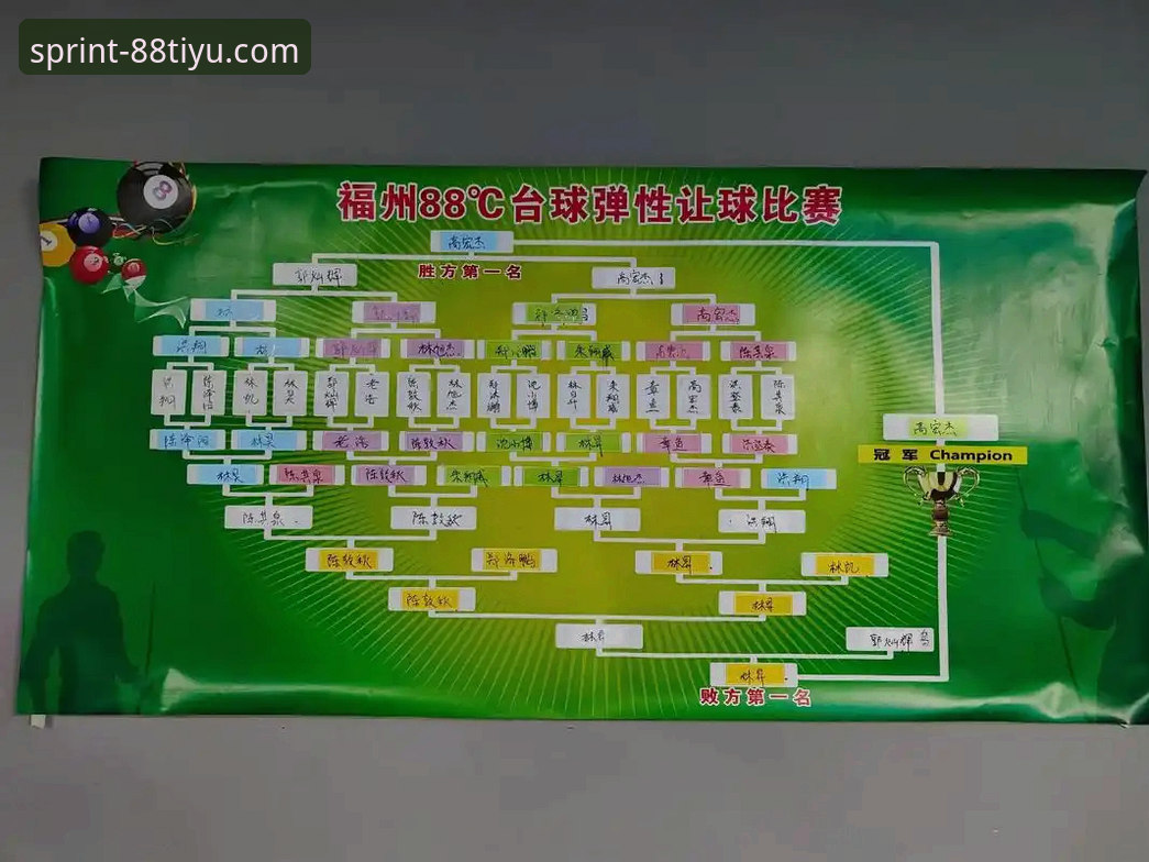 体育赛事赔率分析手机版 88体育平台体育赛事赔率分析手机版操作教程:从入门到精通