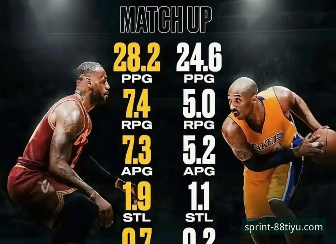 秒级数据更新最新版 实战解析:如何利用88体育平台精准复盘湖人vs步行者关键战役